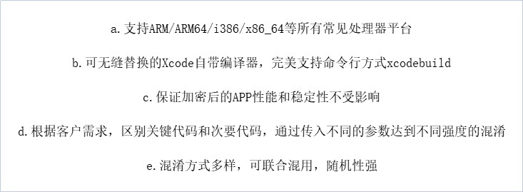 app加固是如何进行设计的 app加固是如何进行设计的